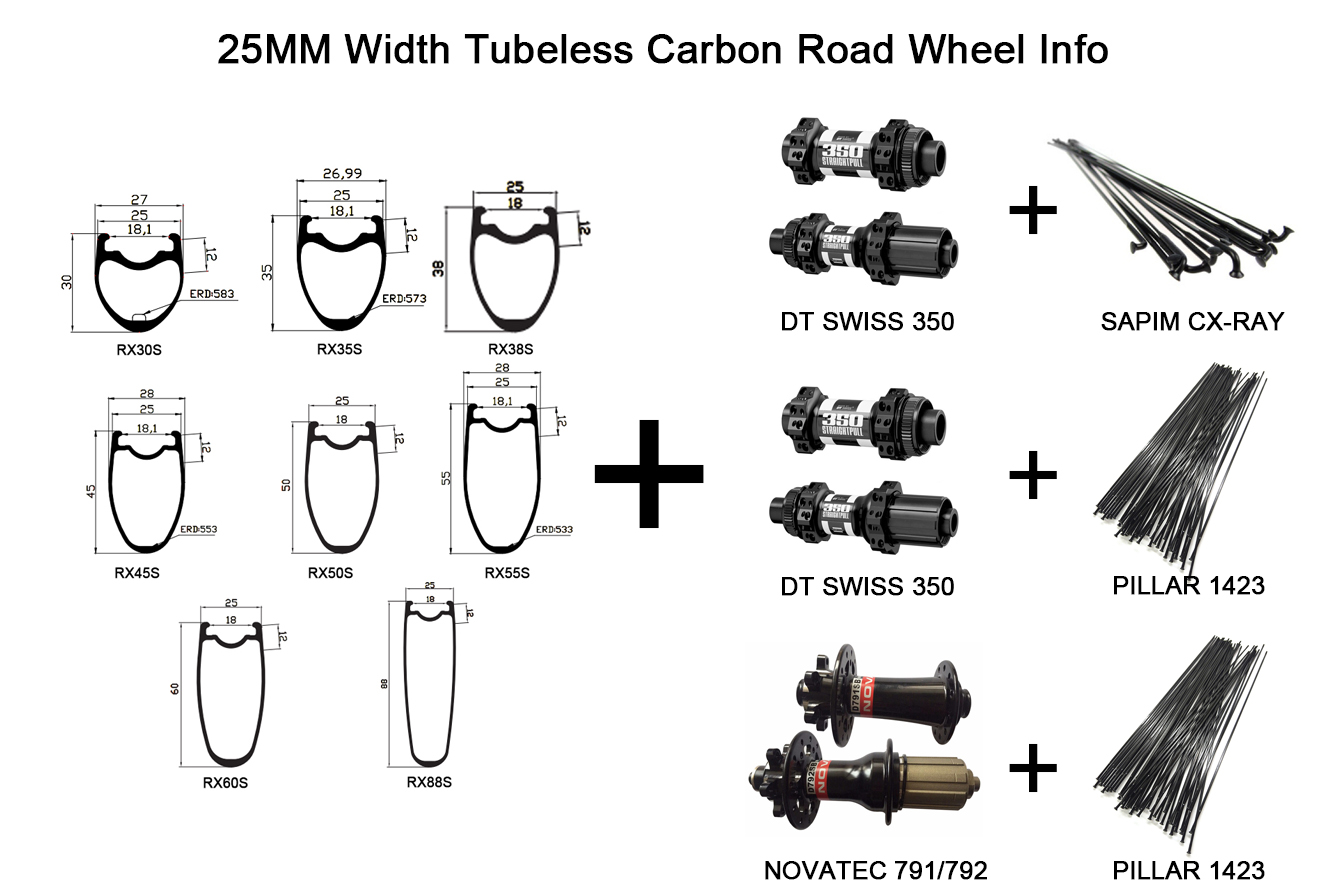 25 width road wheels 25 width road wheels